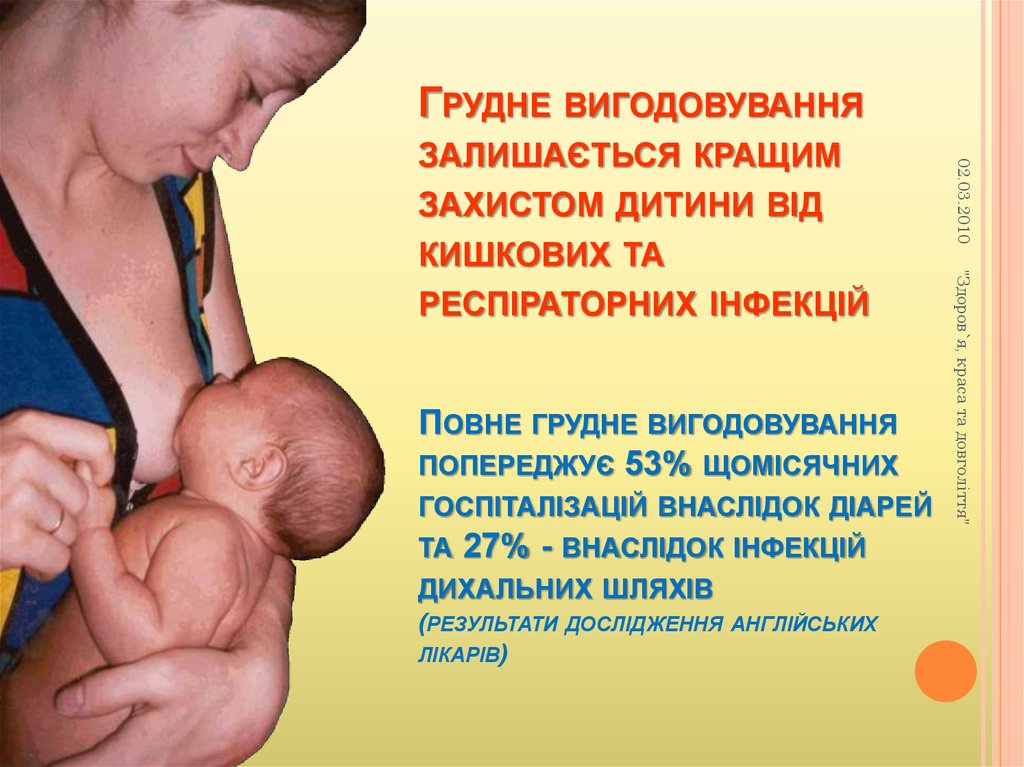 Грудне вигодовування залишається кращим захистом дитини від кишкових та респіраторних інфекцій Повне грудне вигодовування попереджує 53% 