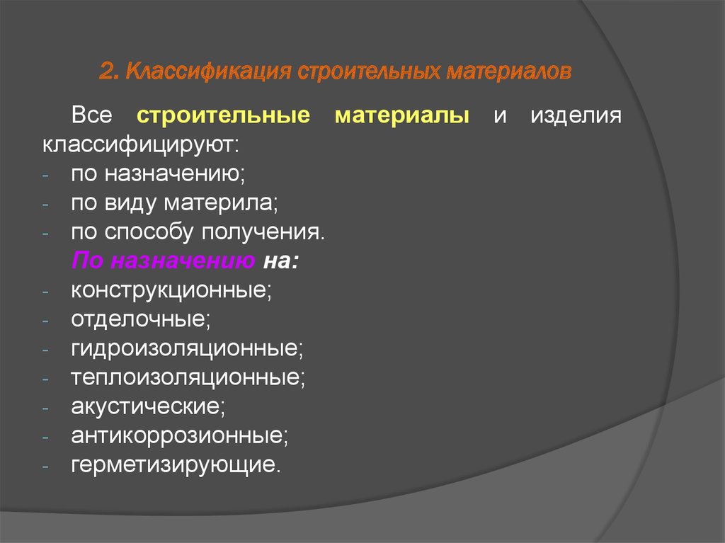 Материалы подразделяют на группы. Классификация строительных материалов. Строительные изделия классификация. Классификация строительных материалов и изделий. Классификация отделочных строительных материалов.