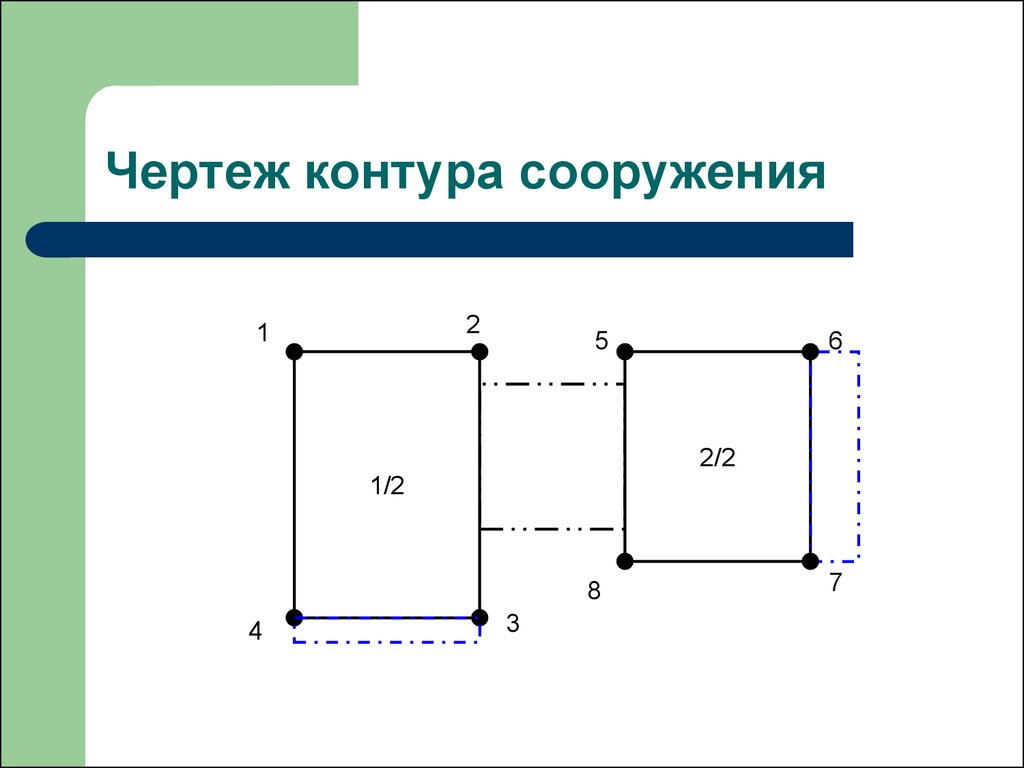 Чертеж контура здания это