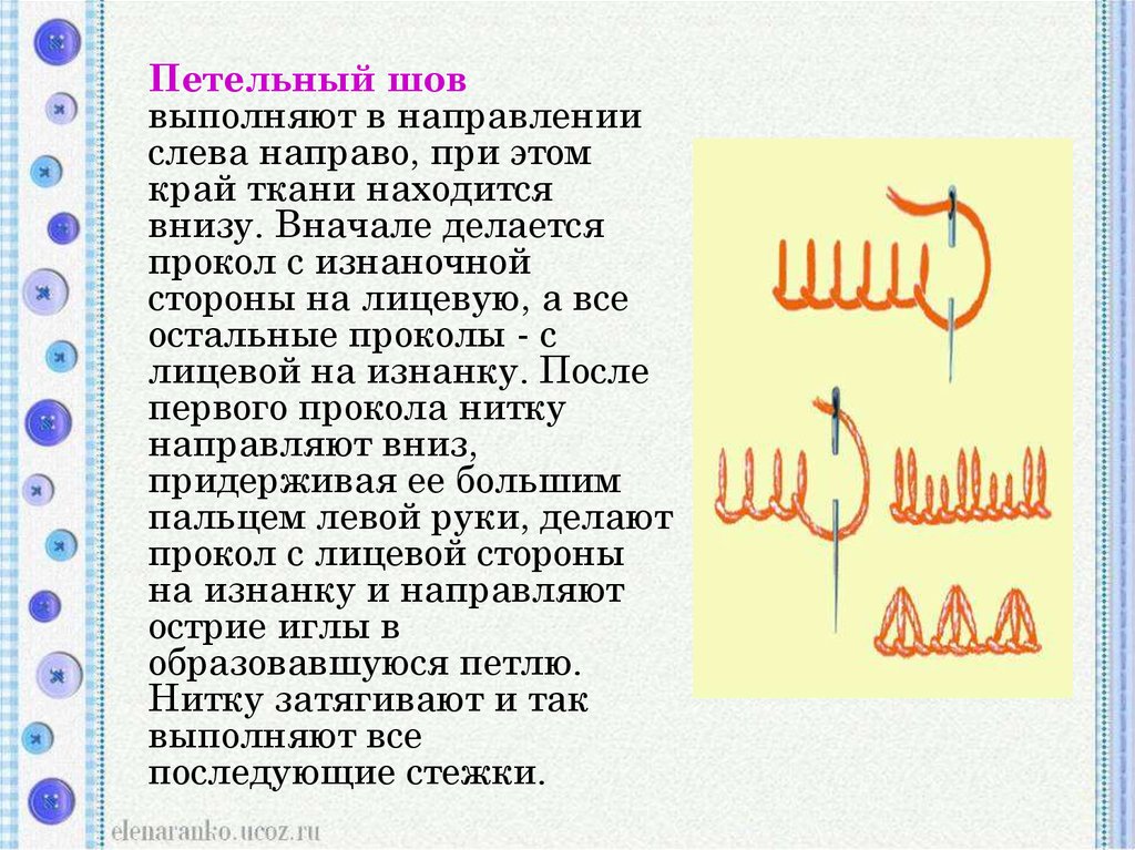 Технология 3 класс строчка петельного стежка презентация