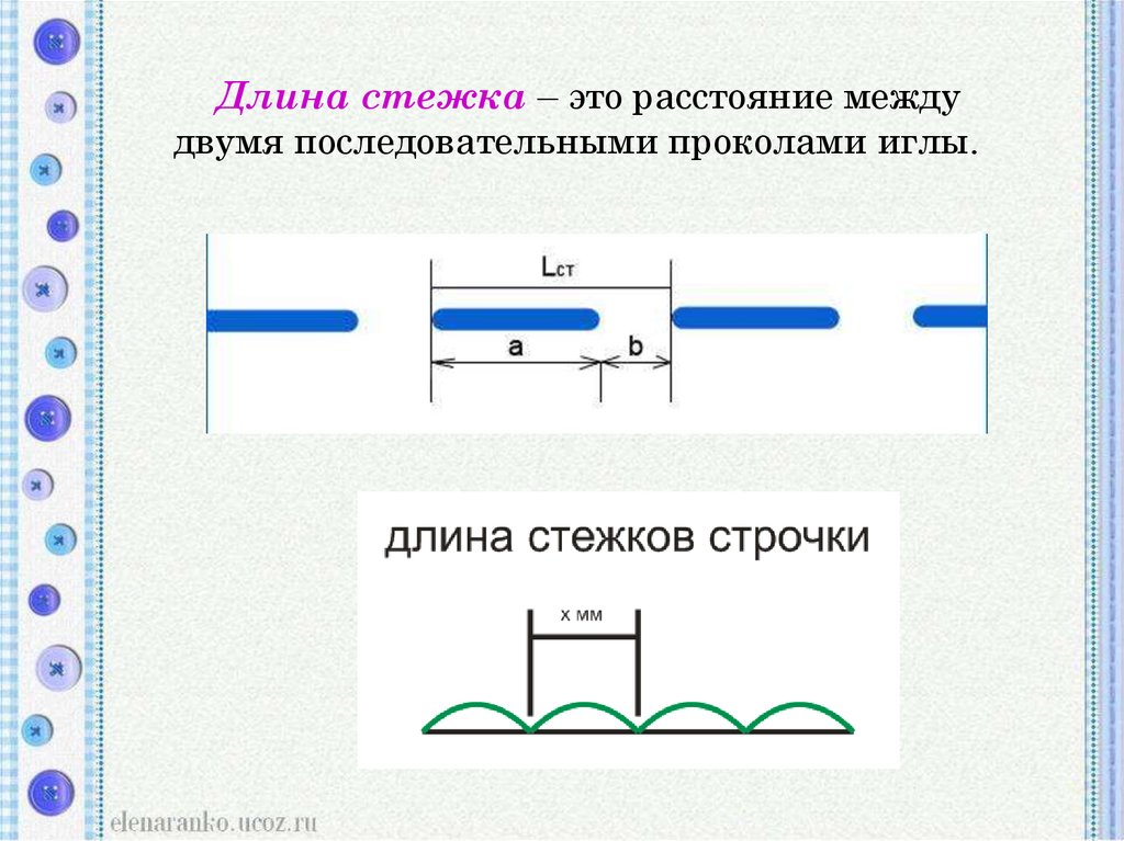 Между двумя проколами иглы. Шов строчка стежок длина стежка ширина шва. Длина стежка это. Длина стежка это расстояние между. Строчка это по технологии.