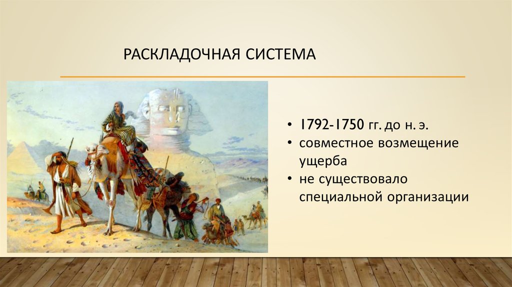 Раскладочная система