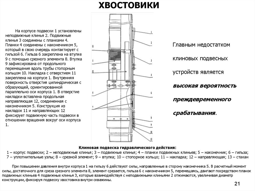 Для чего нужен хвостовик в скважине