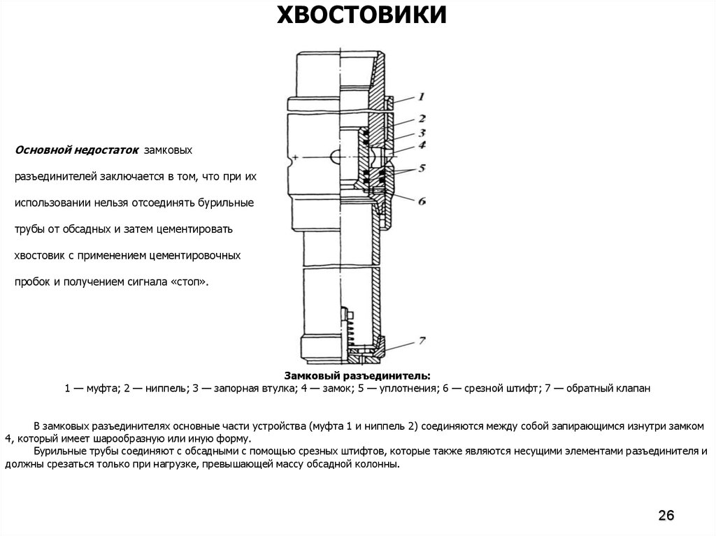 Конструкция скважины обсадные колонны