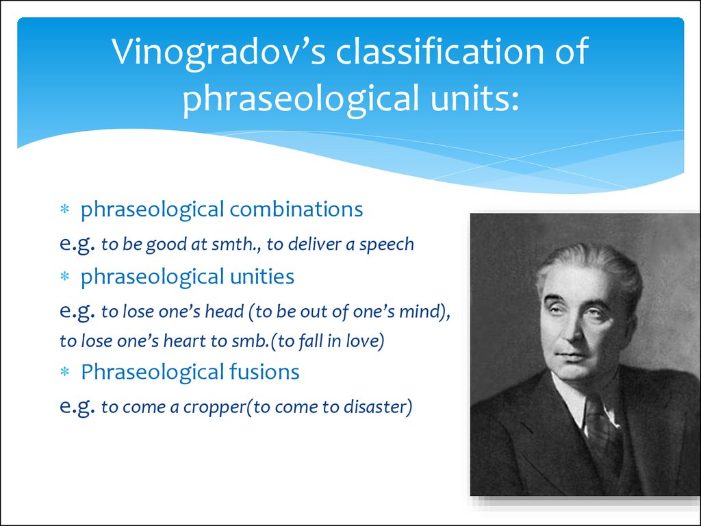 Meaning author. Classification of phraseological Units. Classification of phraseological Units by Vinogradov. Vinogradov classification. Phraseology classification of phraseological Units.