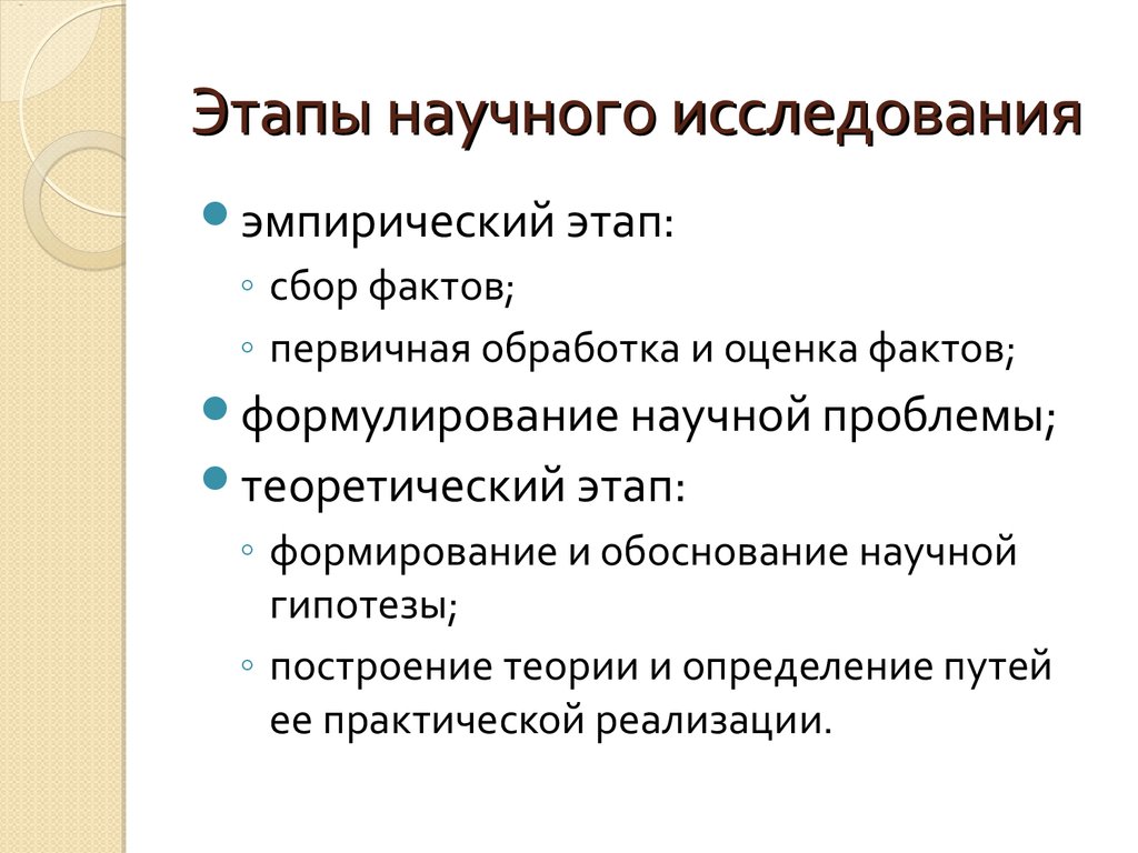 Этапы научного исследования презентация