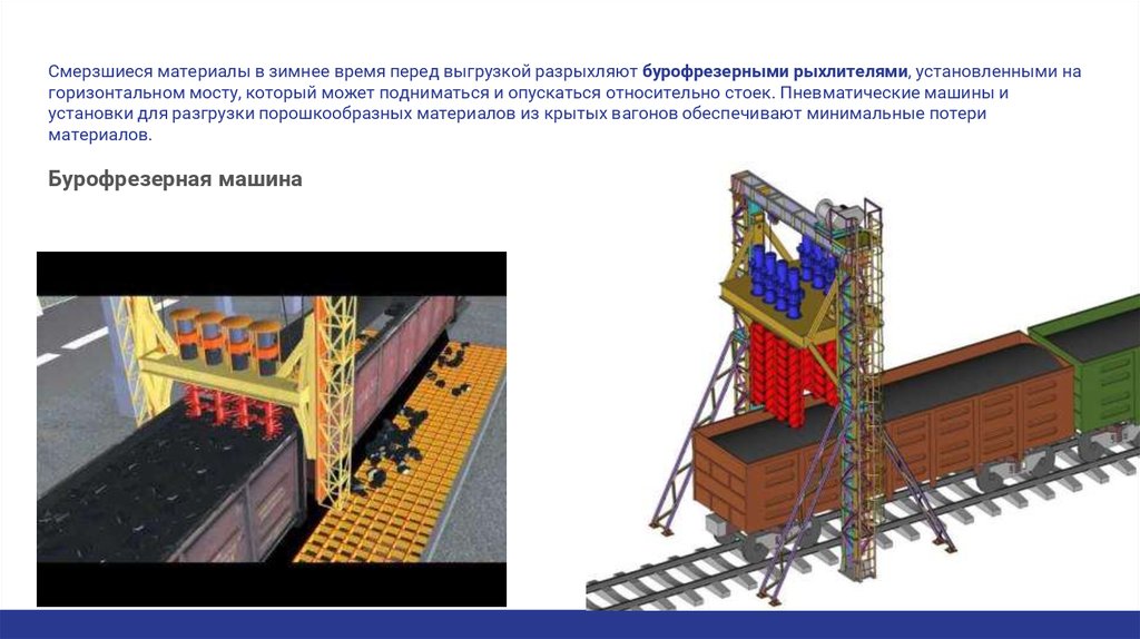 Способы предотвращения угля. Разгрузка смерзшихся грузов. Устройства для разгрузки вагонов платформ. Разгрузка смерзшегося груза из вагона. Автоматическая разгрузка полувагонов.