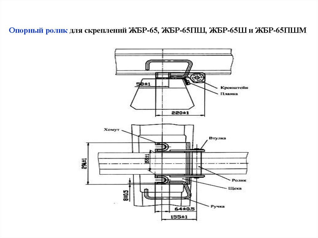 Сдо какой состав узла скрепления жбр 65 проект цп 369 000