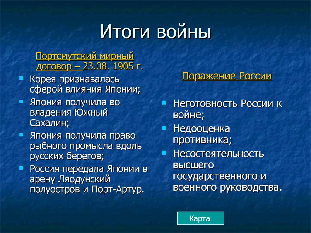 Русско японская война 1904 1905 гг презентация 9 класс