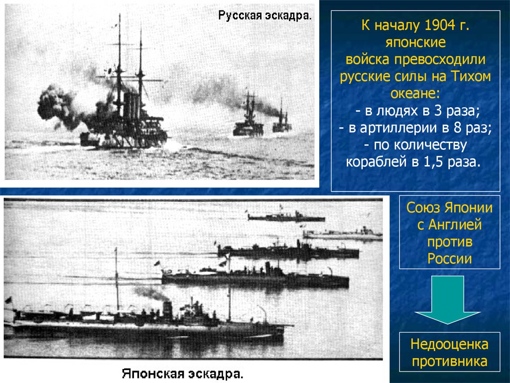 К началу 1904 г. японские войска превосходили русские силы на Тихом океане: - в людях в 3 раза; - в артиллерии в 8 раз; - по количеству кораблей в 1,5