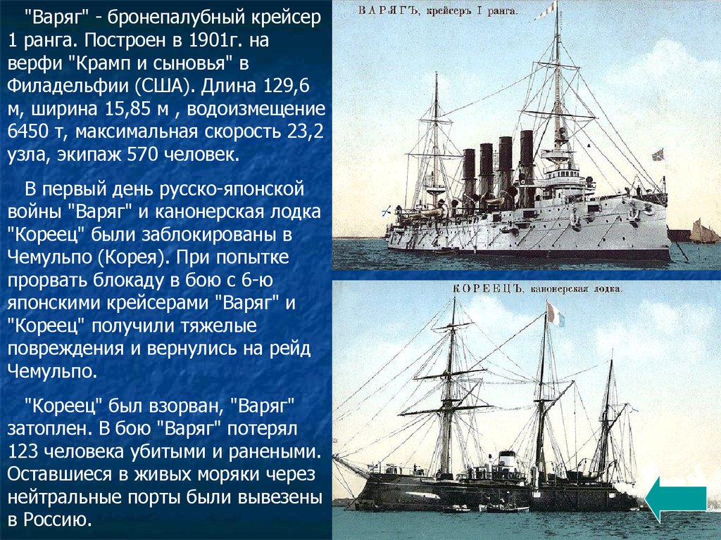 Название русских кораблей