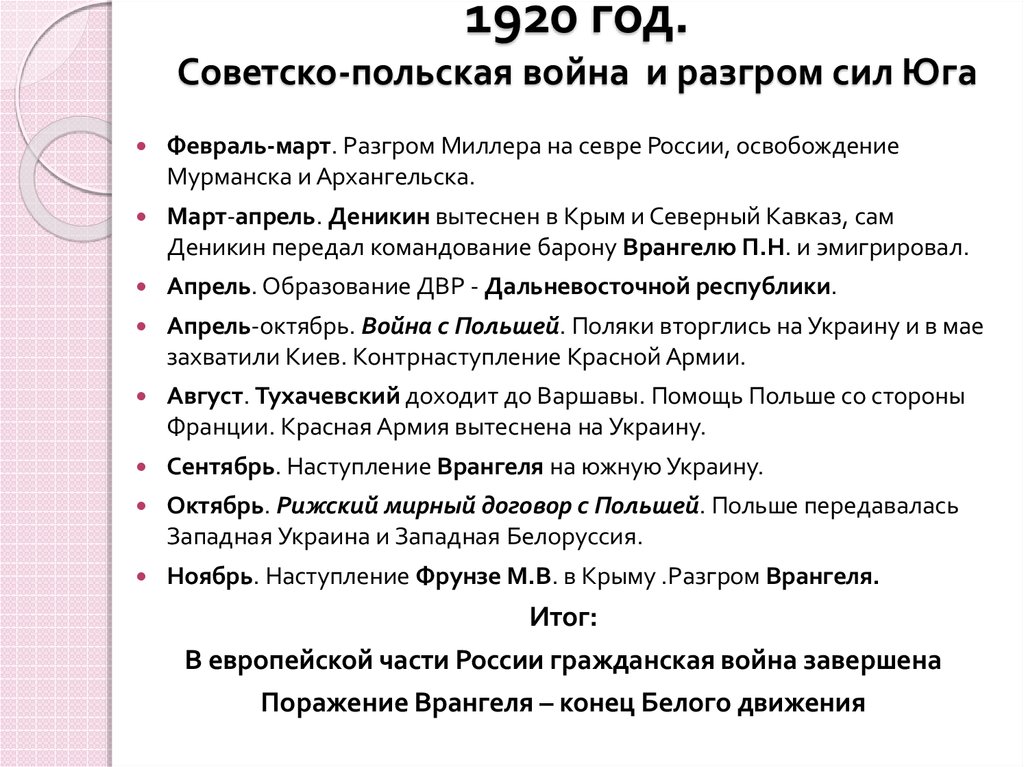 Советско польская война 1920 1921 презентация