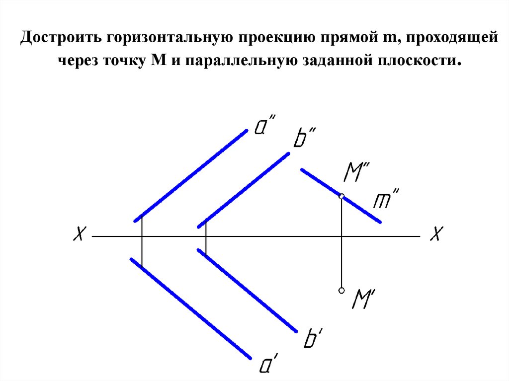 Через точку провести отрезок параллельно плоскости. Достроить фронтальную проекцию плоскости. Достроить проекции прямой параллельной плоскости. Как построить проекцию прямой. Проекции прямой параллельной плоскости 2.