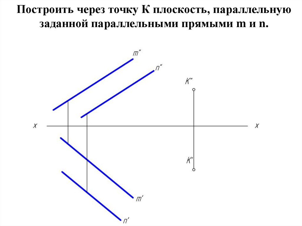 Через точку провести прямую параллельную плоскости