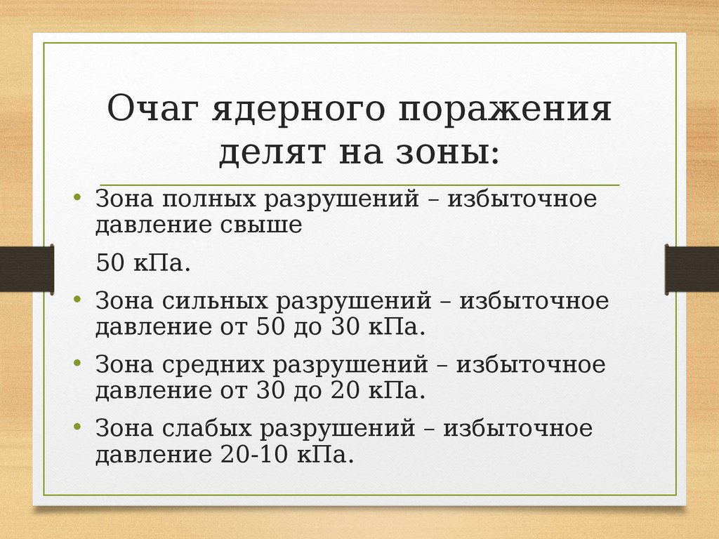 Очаг поражения. Очаг ядерного поражения. Зоны очага ядерного поражения. Характеристика очага ядерного поражения. Зоны разрушений в очаге ядерного поражения и их характеристика.