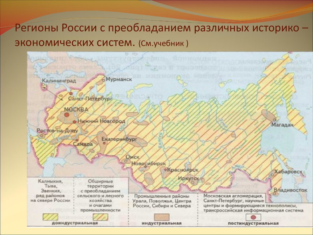 Регион 9 класс. Регионы России. Виды регионов РФ. Регионы России с преобладанием различных типов хозяйства. 9 Регион России.