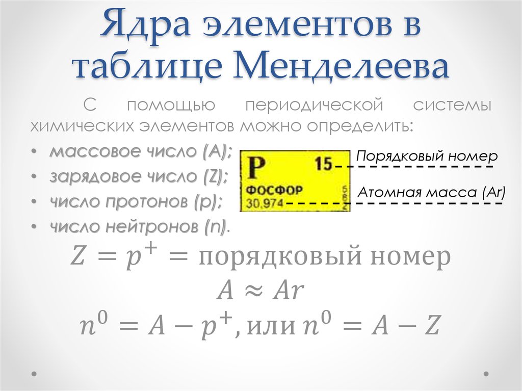 Массовое число близко к массе ядра выраженной. Масса ядра по таблице Менделеева. Масса ядра в таблице Менделеева. Как определить массу ядра по таблице Менделеева. Массовое число в таблице Менделеева.