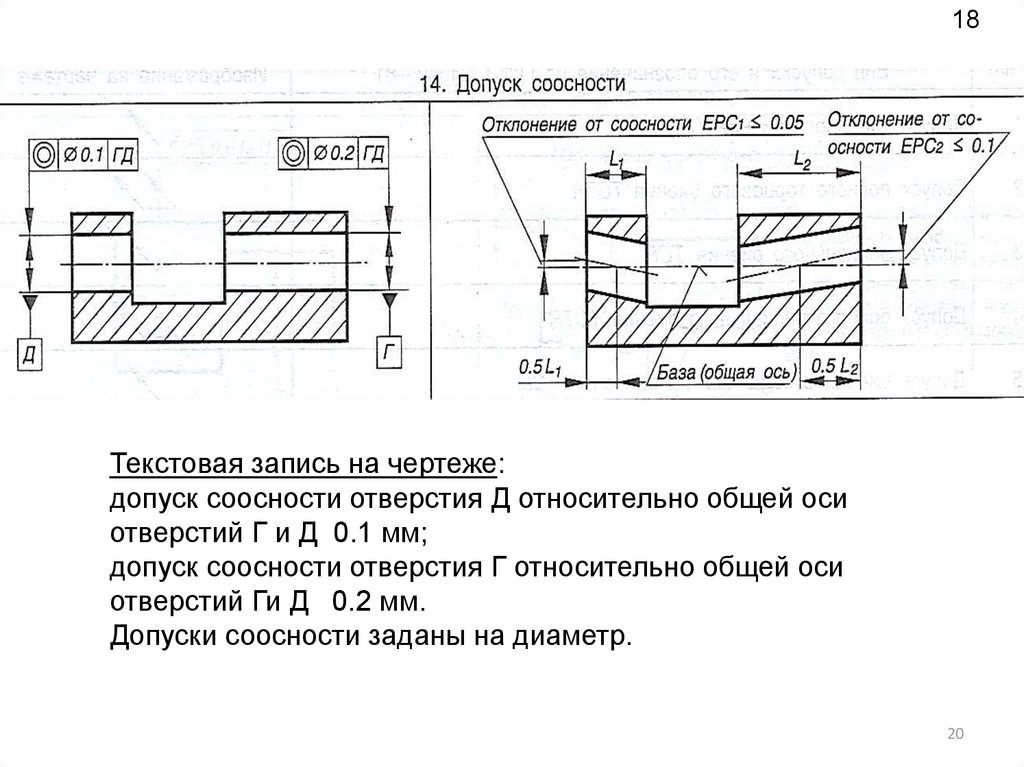 Отклонение соосности на чертеже