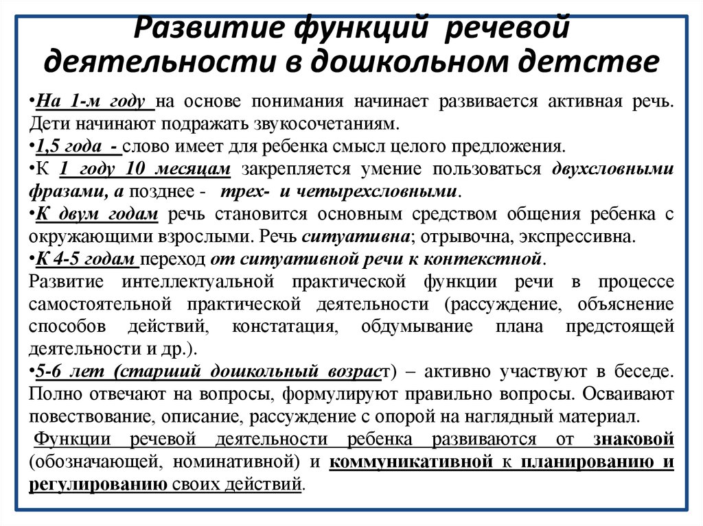 Формирование языковых. Функции речи в дошкольном возрасте. Основные функции речевого развития дошкольников. Развитие речевых функций. Формирование речевой функции у детей.