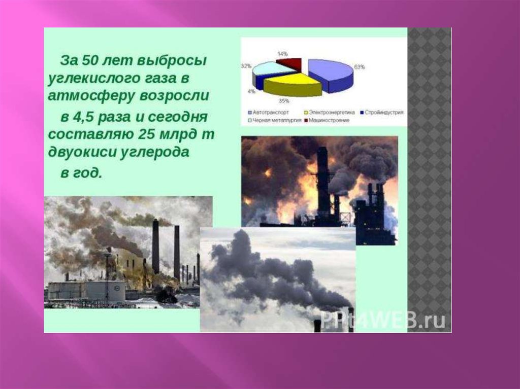 Углекислый газ выделяется в атмосферу. Роль углекислого газа в природе. Роль углекислого газа в окружающей среде. Роль углекислого газа в жизни человека. Функции углекислого газа в природе.