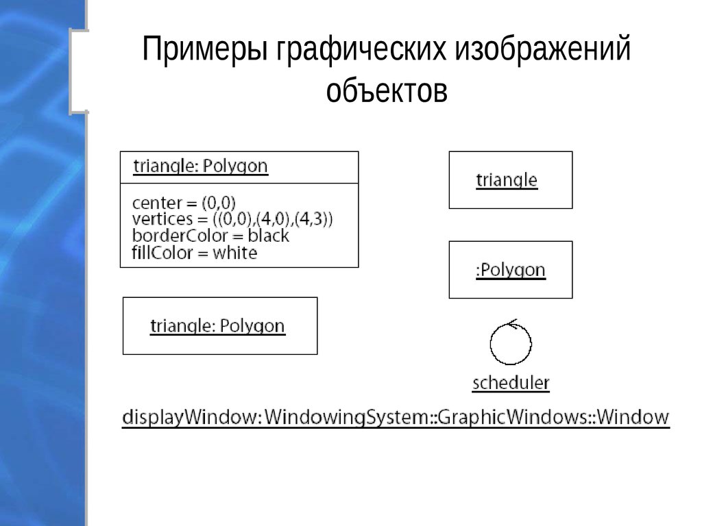 Графические объекты. Примеры графических изображений. Графические объекты примеры. Приведите примеры графических изображений. Графического изображения объектов на диаграммах языка uml.