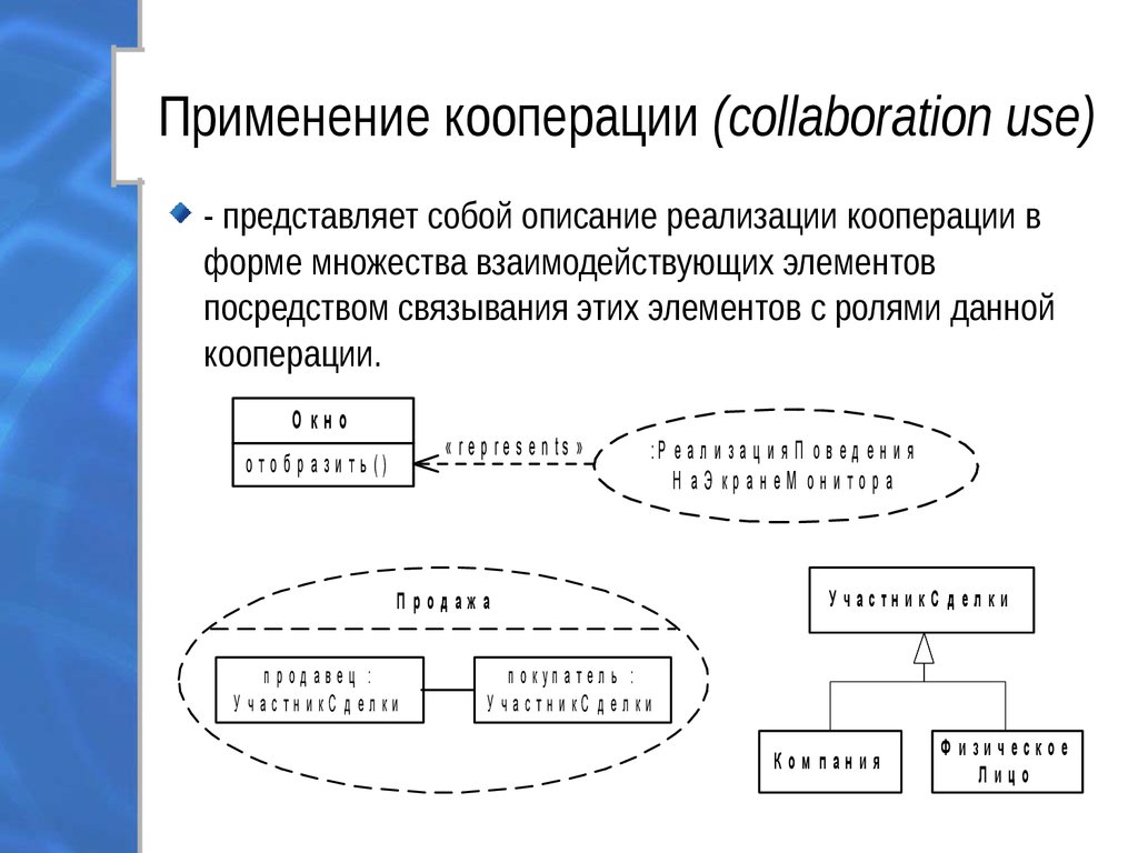 Теория кооперации. Кооперация коллаборации. Степень кооперации.