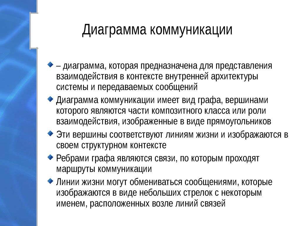 Представление взаимодействия. Диаграмма коммуникации. Формы коммуникации в диаграмме.