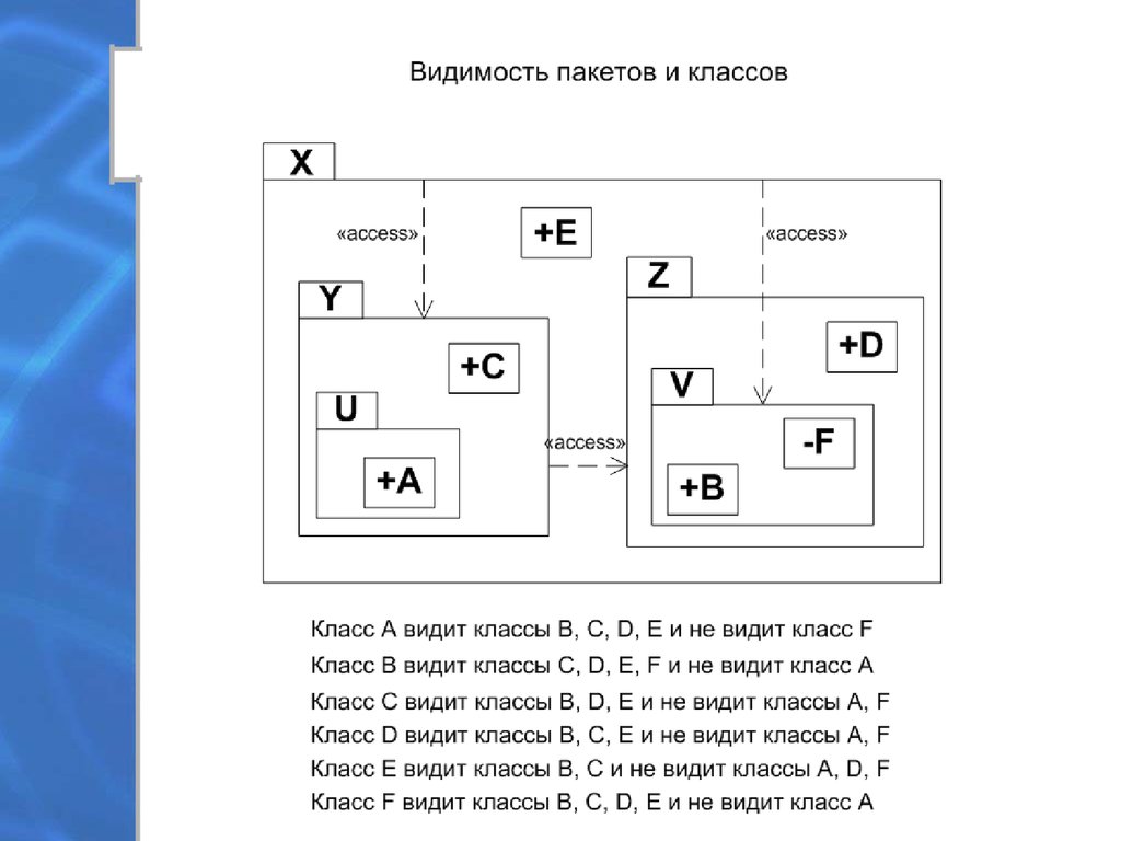 book наш живот у христу