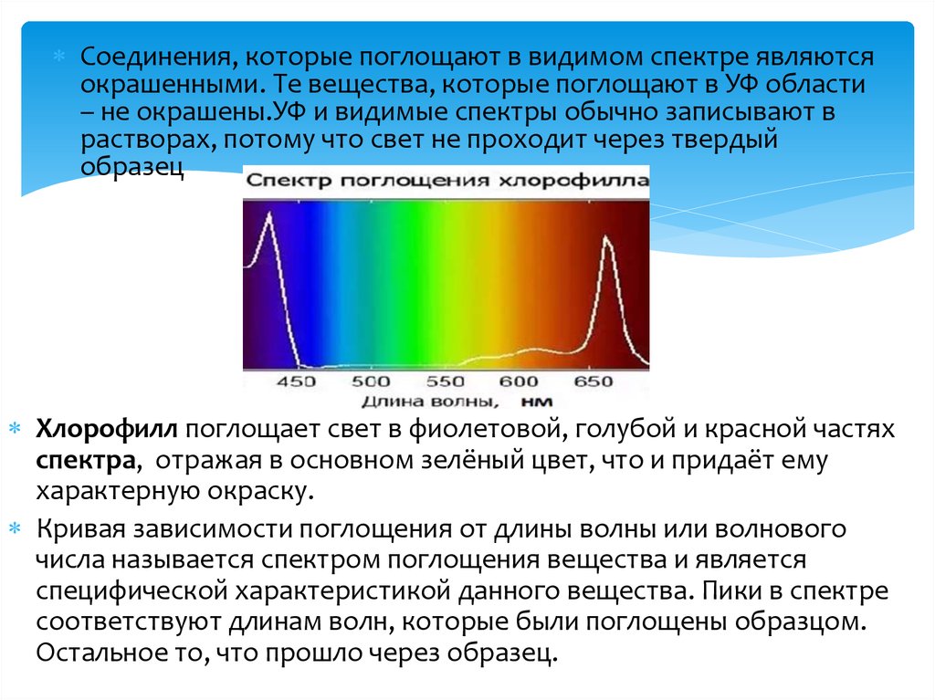 Поглощает лучи света. Видимая область спектр поглащения. Спектр поглощения в спектрофотометрии. Поглощение солнечного спектра пигментами растений. Ультрафиолетовая область спектра.