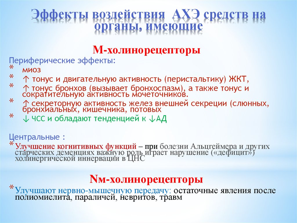 Эффекты воздействия АХЭ средств на органы, имеющие