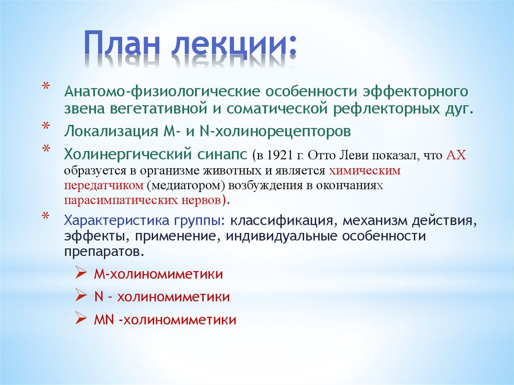 План лекции: