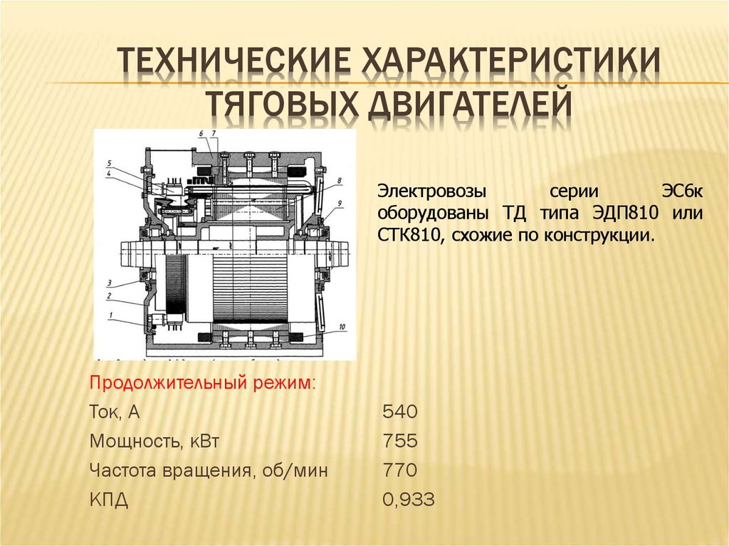 Электродвигатель локомотива. Электродвигатель ЭДП 810 электровоза. Тяговый электродвигатель ЭДП 810. Тяговый двигатель эдп810 характеристики. Основные элементы двигателя ЭДП-810.