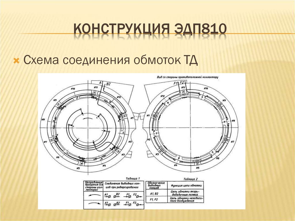 Тяговый электродвигатель чертеж