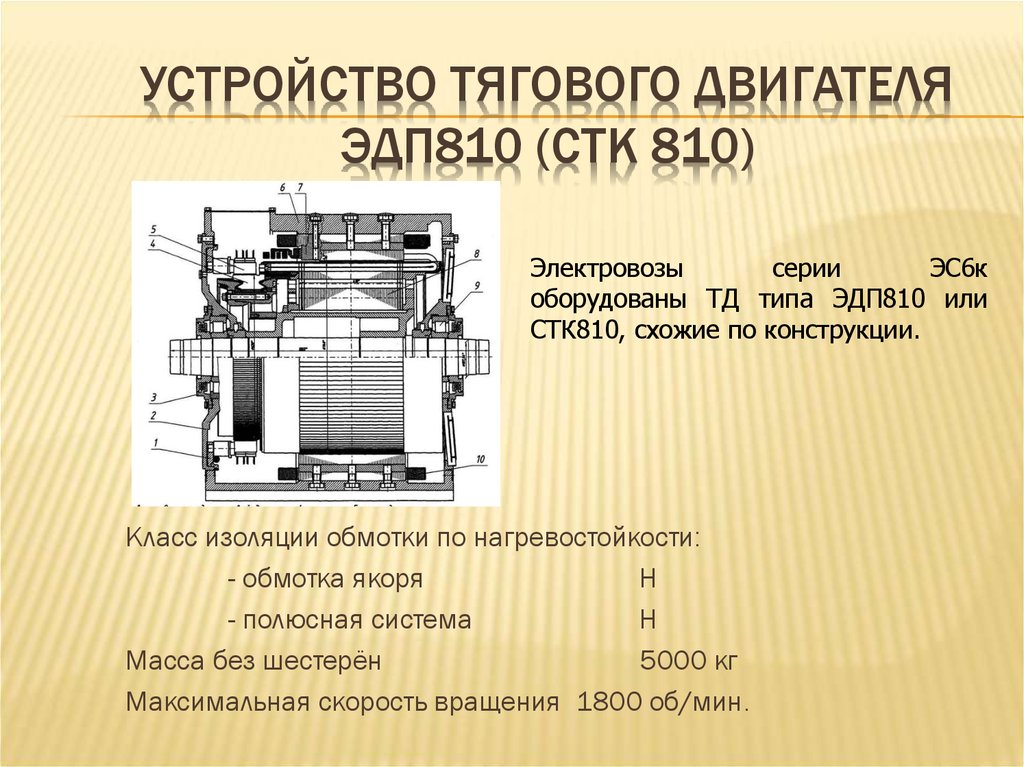 Двигатель 2 эс