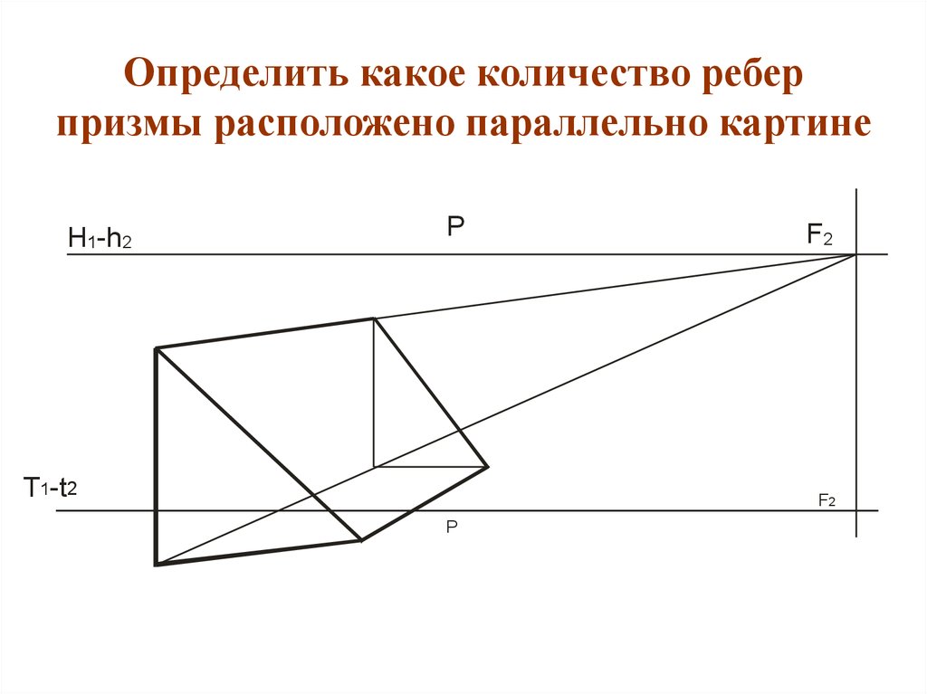 Параллельно располагать. Видимость ребер Призмы. Видимость ребер Призмы верно изображена на рисунке. Наименьшее число ребер Призмы. Перцептивная перспектива аксонометрия.