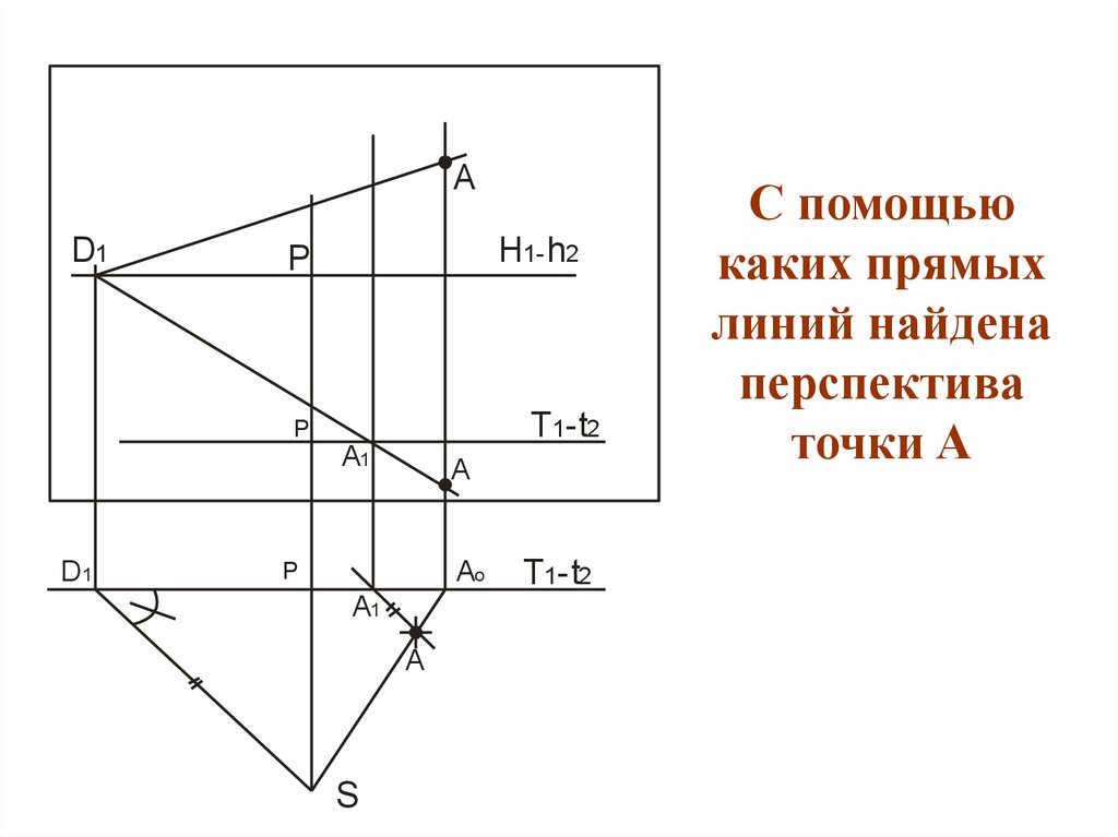 Где найти линию