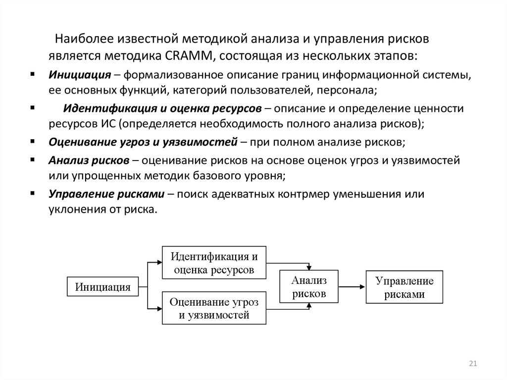 Какие задачи защиты информации решают рассмотренные функции приложений офисных пакетов