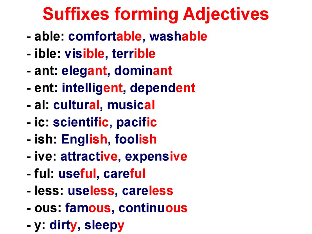 Able possible. Suffixes in English adjectives. Forming adjectives. Adjectives суффиксы. Adjective forming suffixes.