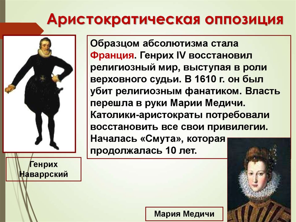 Какую роль в укреплении королевской власти. Усиление королевской власти в XVI—XVII ВВ. Абсолютизм в Европе.