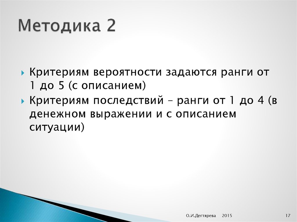 Методика 2 4. Критерии вероятности. Методика 2 минуты.