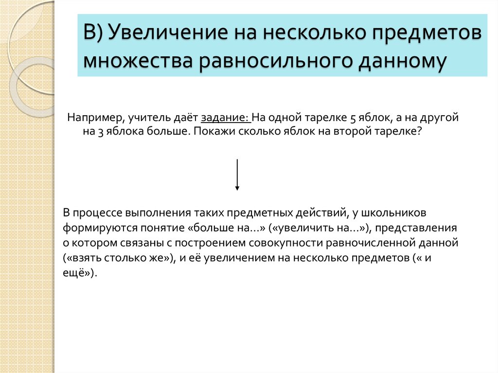 Для какого наименьшего неотрицательного