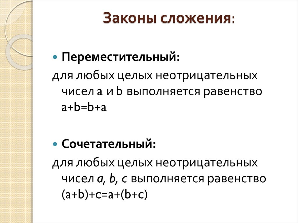 Способ сложения план конспект