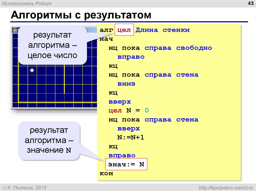 Алгоритм справа. Алгоритм для робота. Исполнитель робот. Кумир робот алгоритм с результатами. Вспомогательный алгоритм для исполнителя робот.