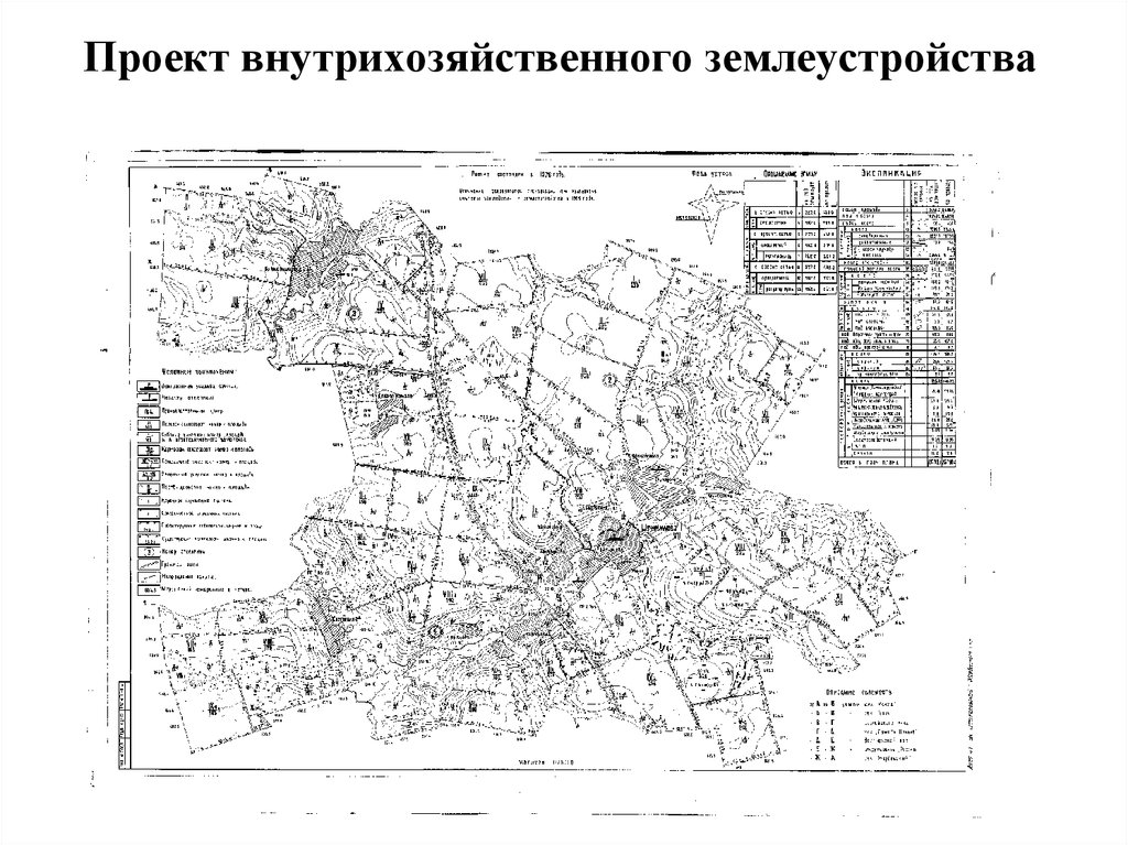 Проект внутрихозяйственного землеустройства состоит из следующих составных частей