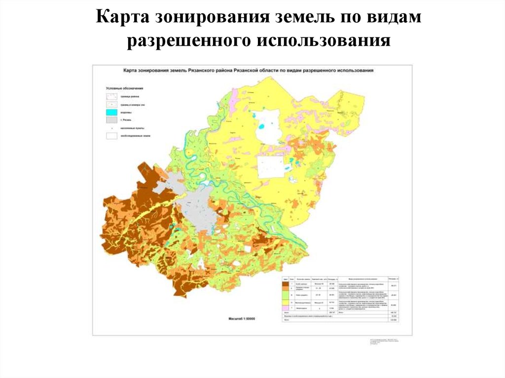 Карта использования земель