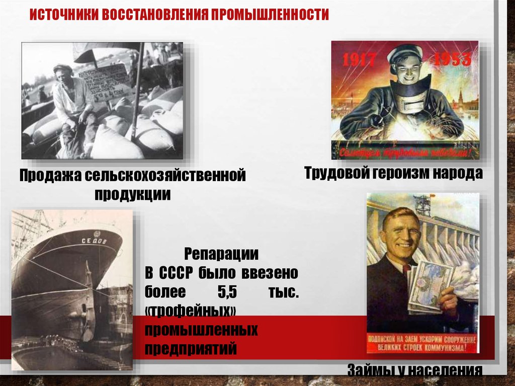 Восстановление промышленности 1945 1953