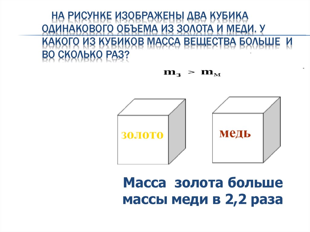 На рисунке изображены три тела разного объема и одинаковой массы каково соотношение