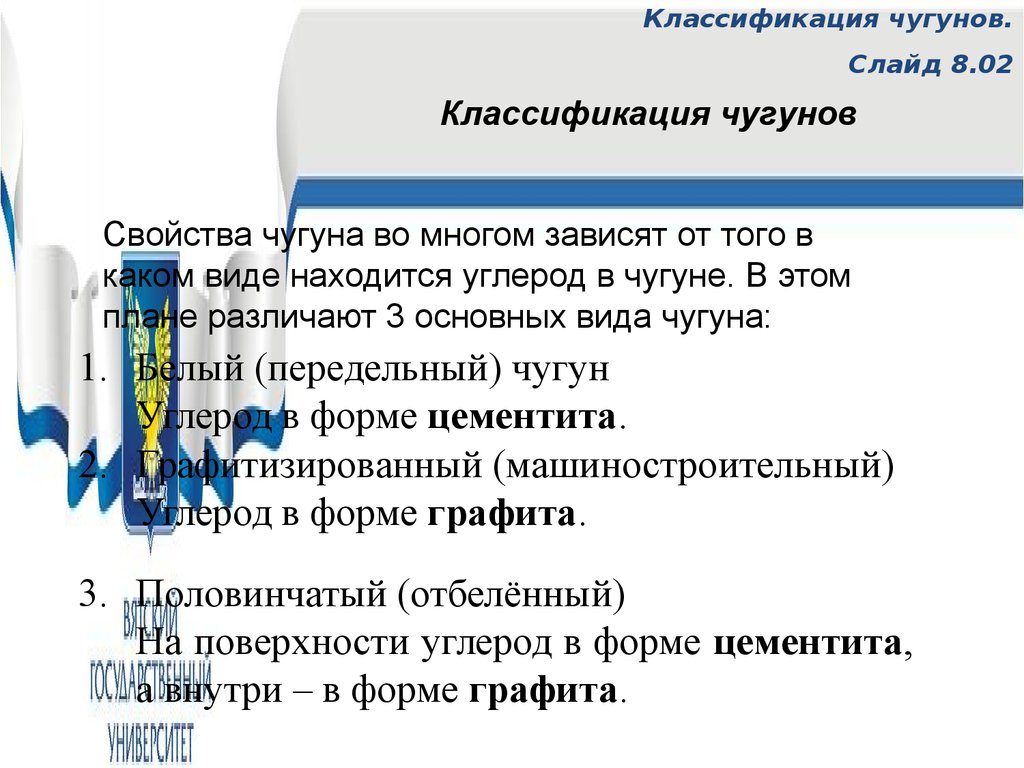 Классификация чугунов схема