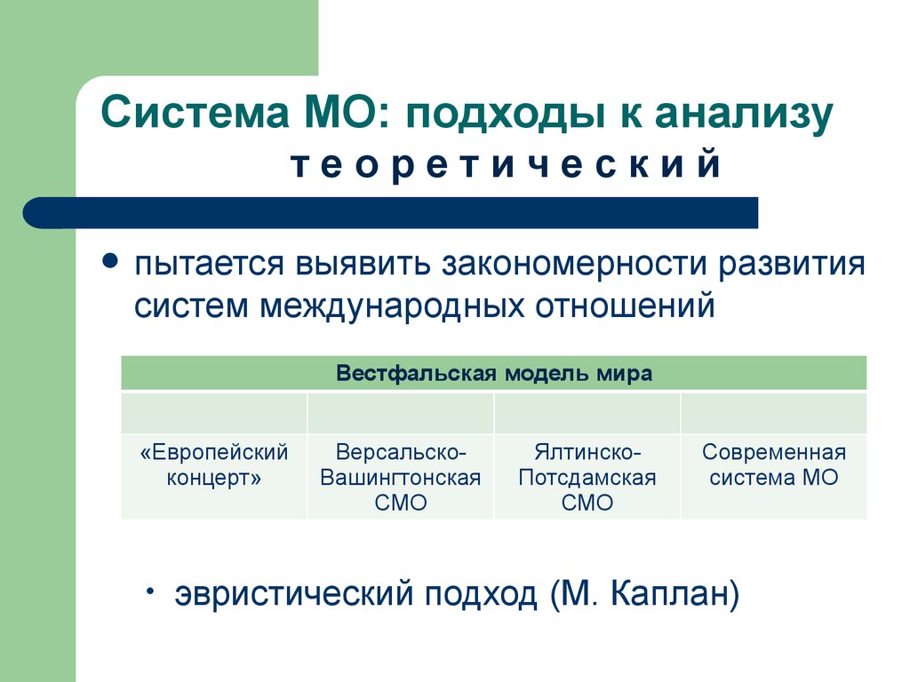 Современная международная система. Системы международных отношений. Подходы международных отношений. Системный подход в международных отношениях. Подходы к изучению международных отношений.