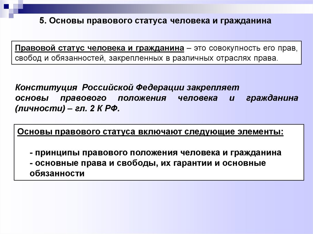 Правовые основы граждан. Правовой статус человека и правовой статус гражданина. Поавовы статут человека. Основы правового статуса человека и гражданина. Содержание правового статуса человека.